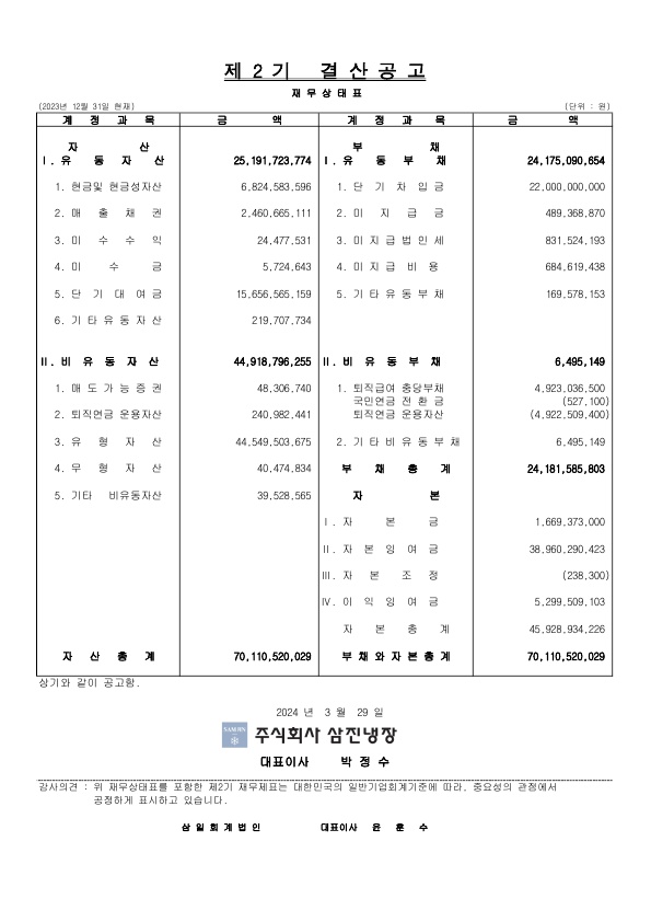 삼진냉장(23년) 2기 결산서_ver3 - 출력(최종)_1.jpg